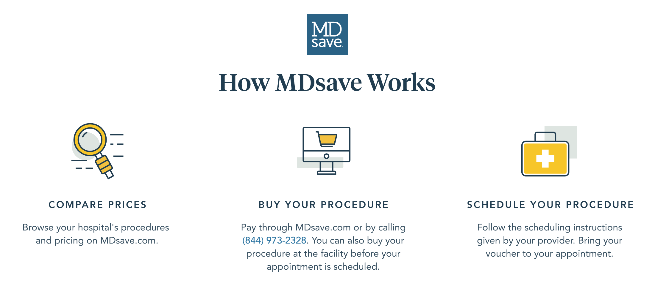 how-mdsave-works-for-partner-websites.png